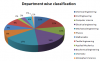 iit delhi demographics - 1.PNG iit delhi demographics - 1.PNG