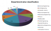 iit delhi demographics - 1.PNG