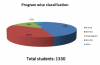 iit delhi demographics - 2.PNG iit delhi demographics - 2.PNG