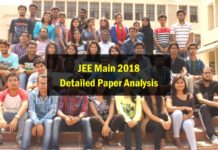 JEE Main 2018 Detailed Analysis - Topic-wise Marks Distribution, Weightage and Difficulty Level