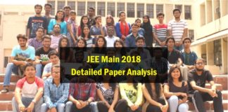 JEE Main 2018 Detailed Analysis - Topic-wise Marks Distribution, Weightage and Difficulty Level