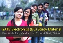 GATE EC Electronics Made Easy Notes and eBooks Download
