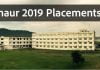 IIM Sirmaur 2019 Placement Report Data Highest and Avg CTC