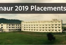 IIM Sirmaur 2019 Placement Report Data Highest and Avg CTC