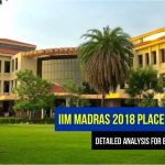 IIT Madras Engineering (B.Tech & Dual) 2018 placement report