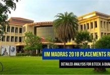 IIT Madras Engineering (B.Tech & Dual) 2018 placement report